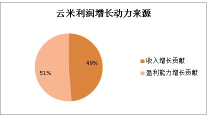 微信截图_20180926201131.png