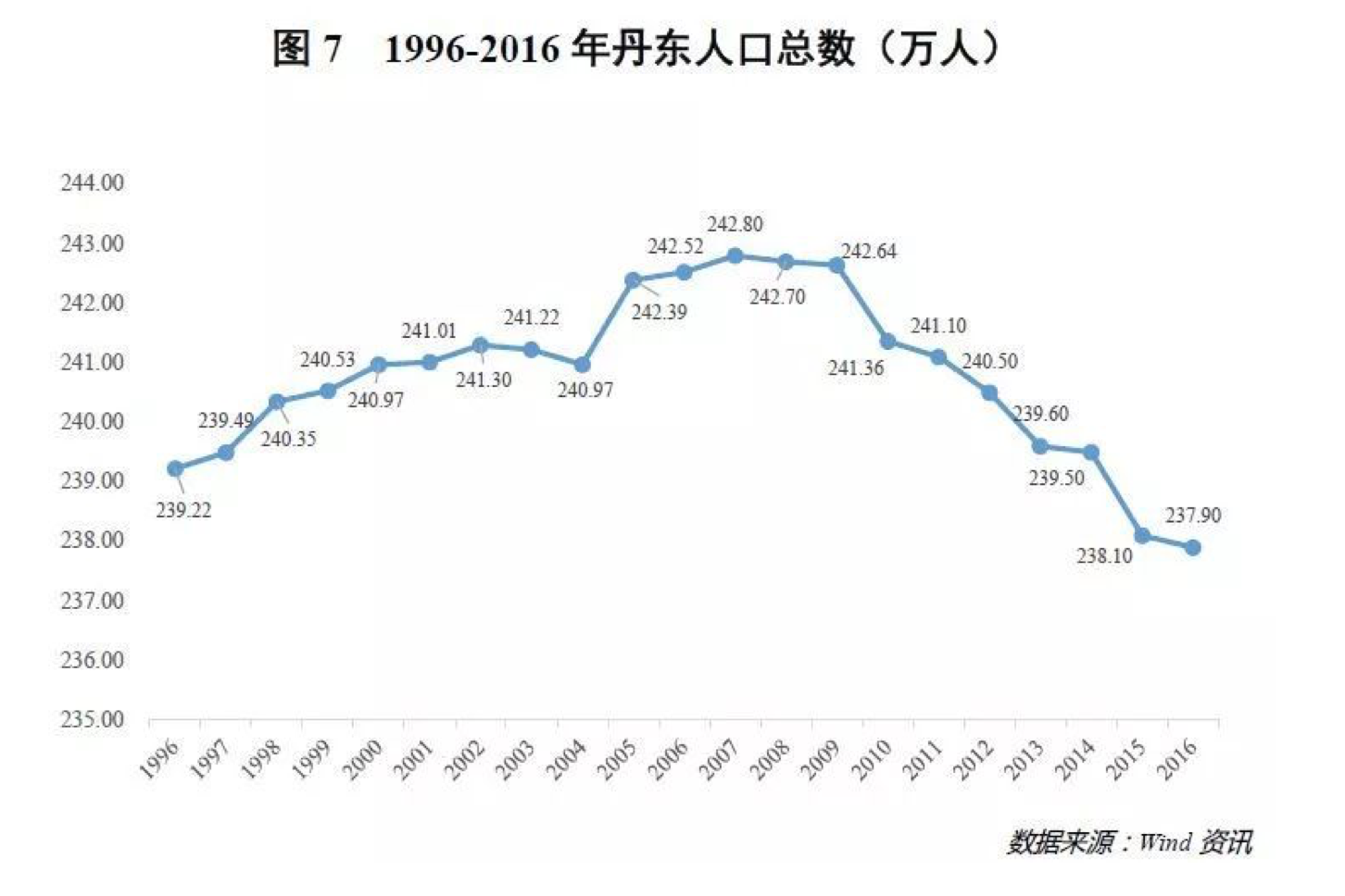 屏幕快照 2018-10-25 下午12.20.24.png