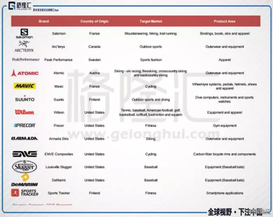 公司收购别的公司 5c00d337b5dcc.png