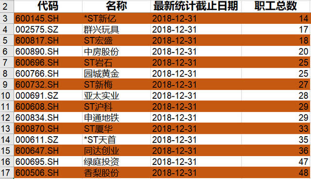 台湾省人口有多少2021_台湾有什么著名的景点(3)