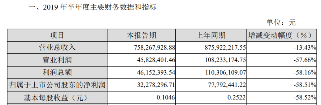 微信截图_20190731174043.png