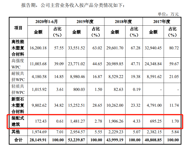 微信截图_20210224145632.png