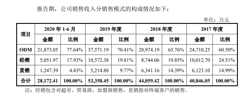 微信截图_20210224155857.png