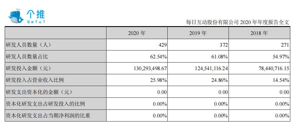 截图20210426184028.png
