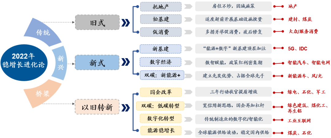 顺丰到付说的.png