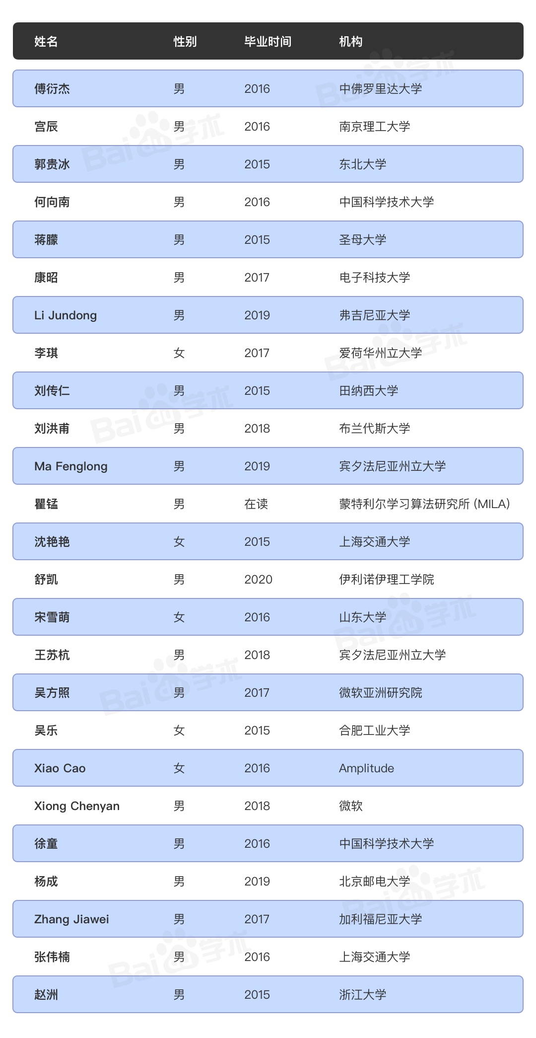 图片 5.png