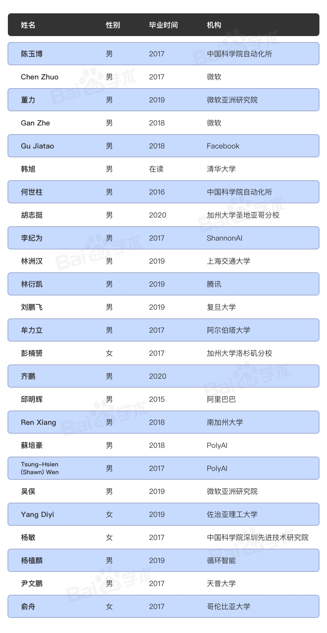 图片 10.png