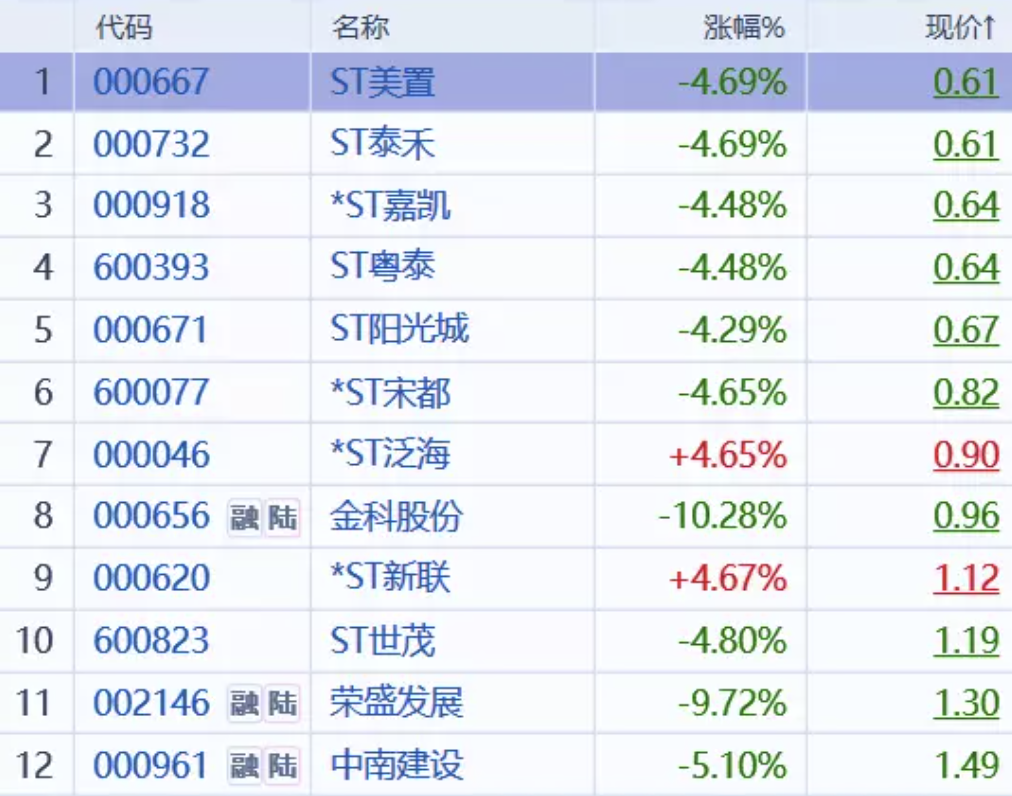 截屏2023-05-24 下午5.52.18.png