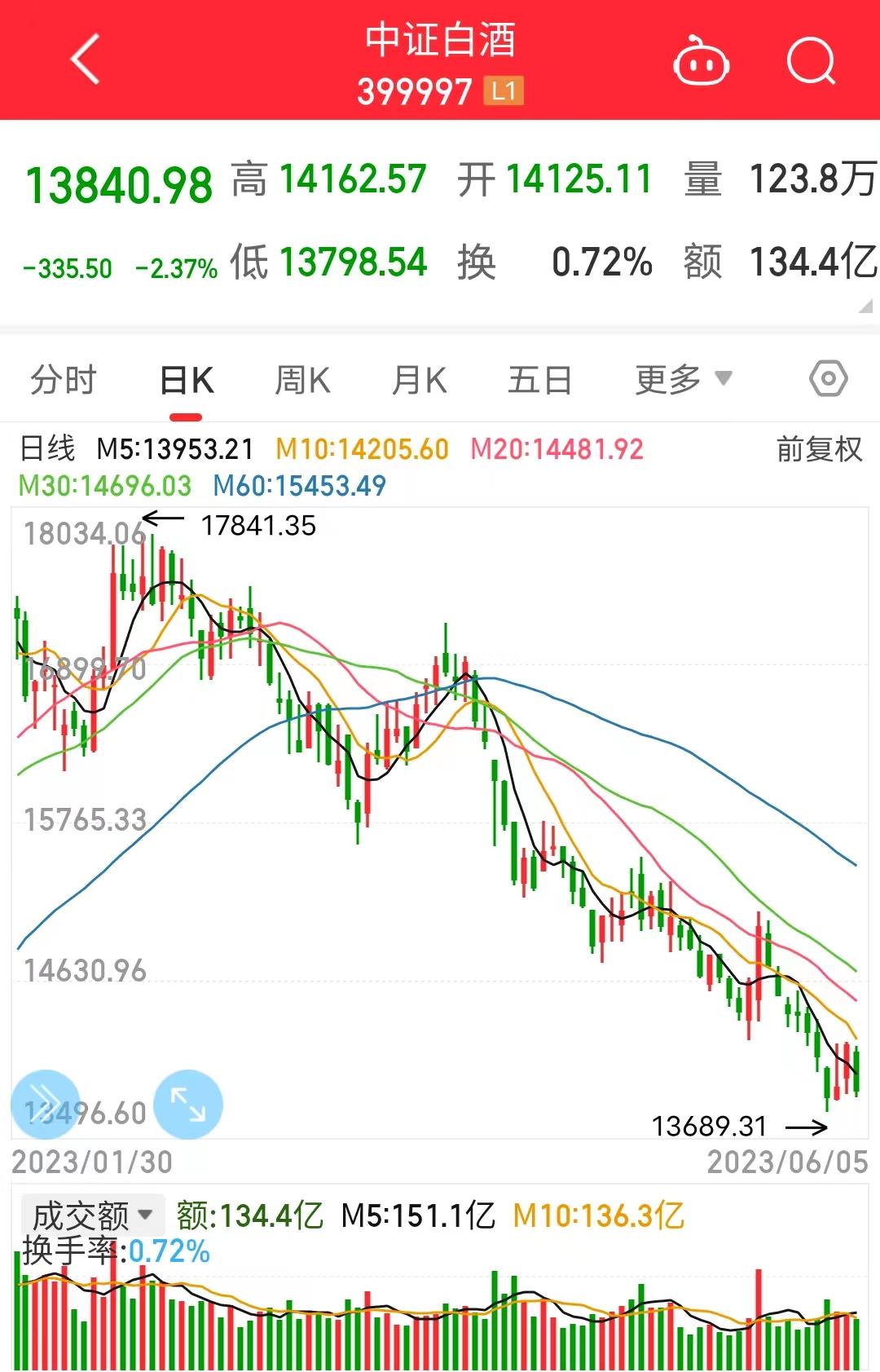 647d8acec4f49.jpg shede2.jpg