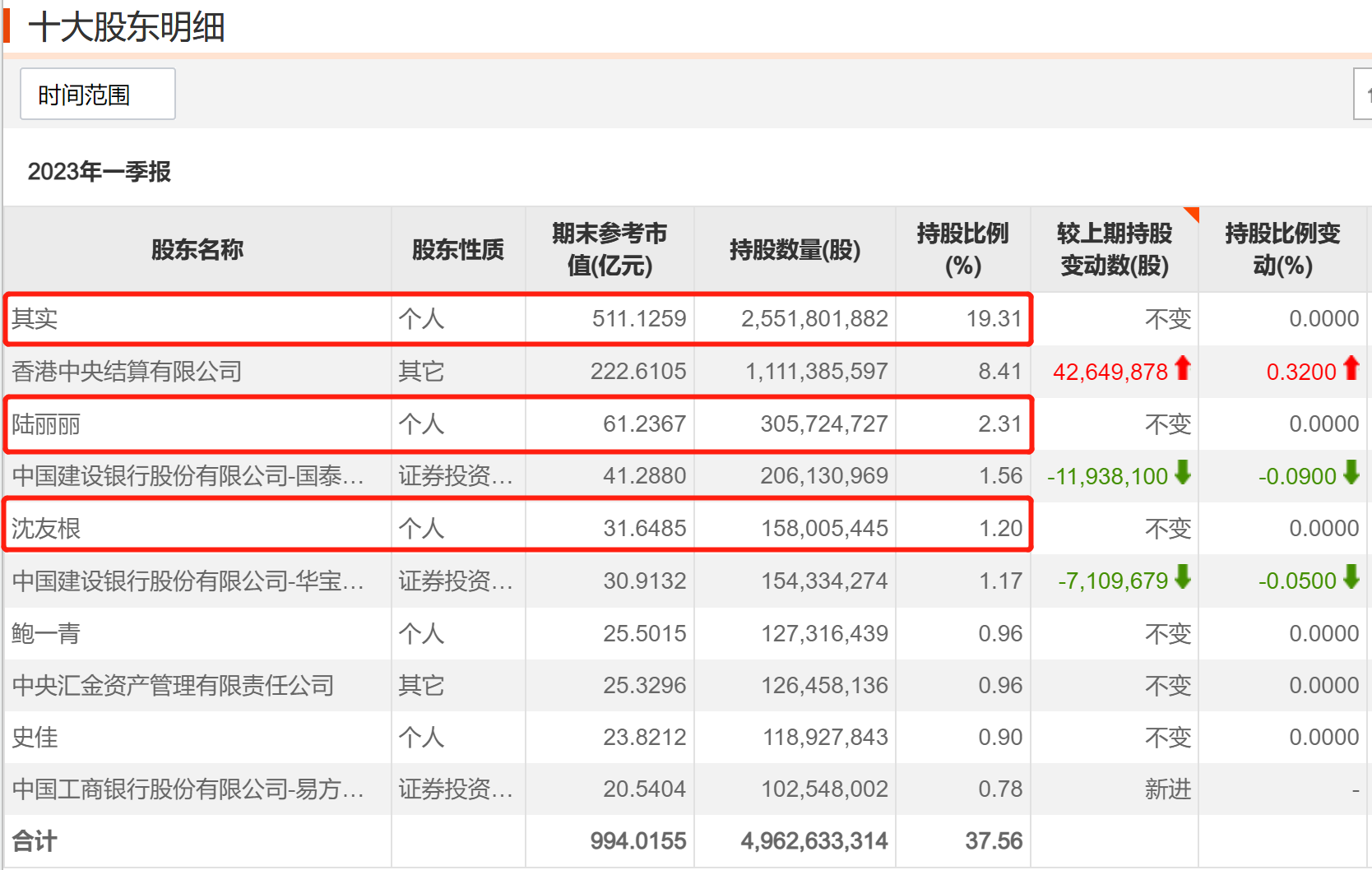 64ae6b48635de.png 一家三口.png