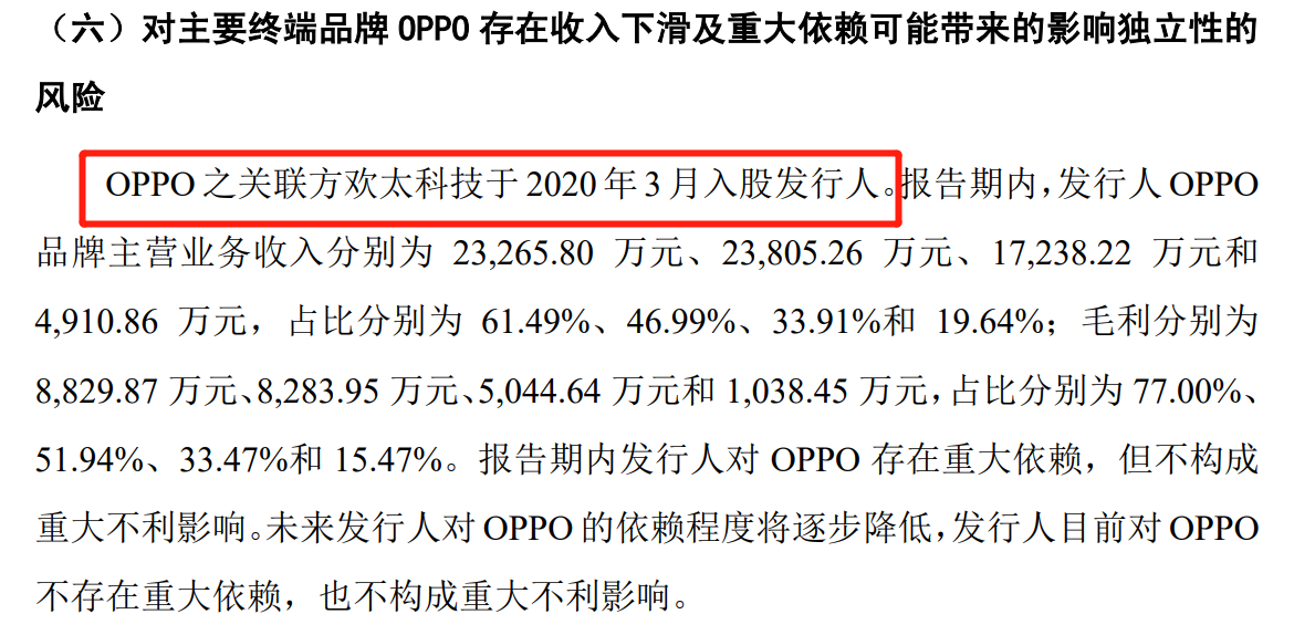 64d7019c31ef0.png 6OPPO入股.png