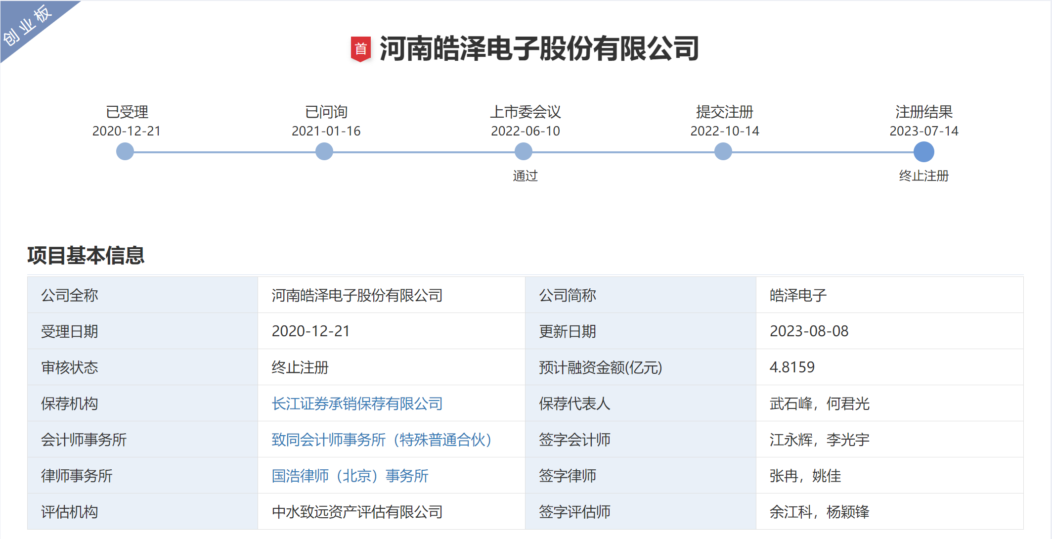 背靠两大手机巨头也没戏？这家IPO注册终止