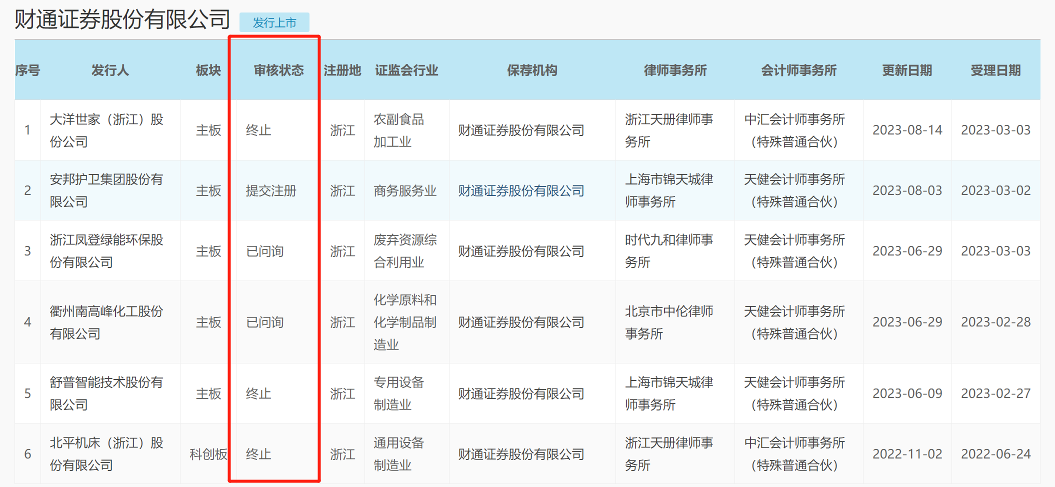 3财通证券.png