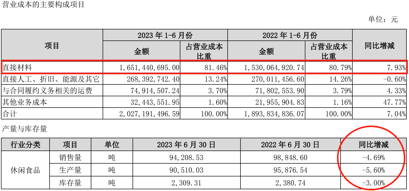 2营收.png