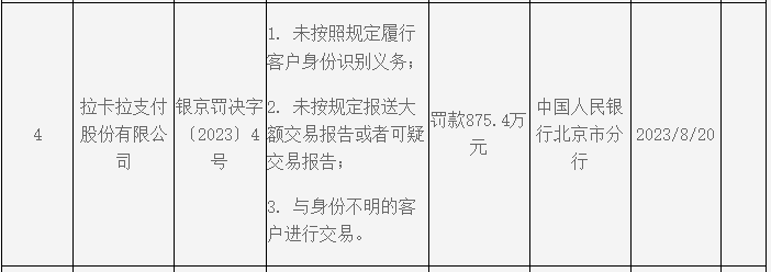1拉卡拉.png