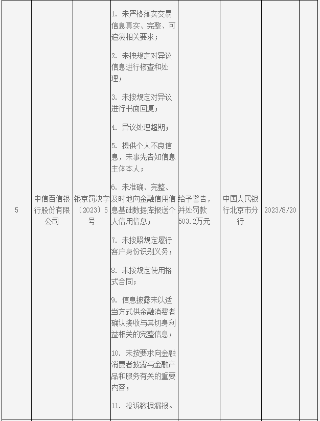 2百信.png