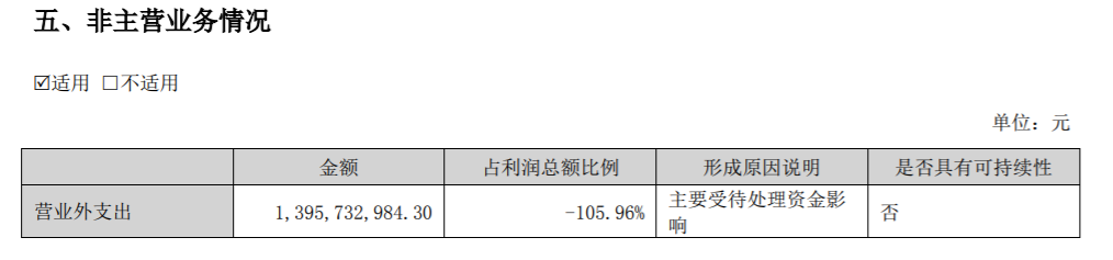 8营业外支出.png