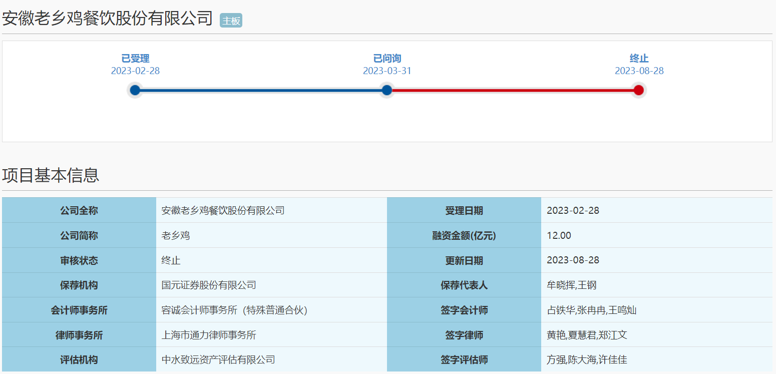 1终止.png