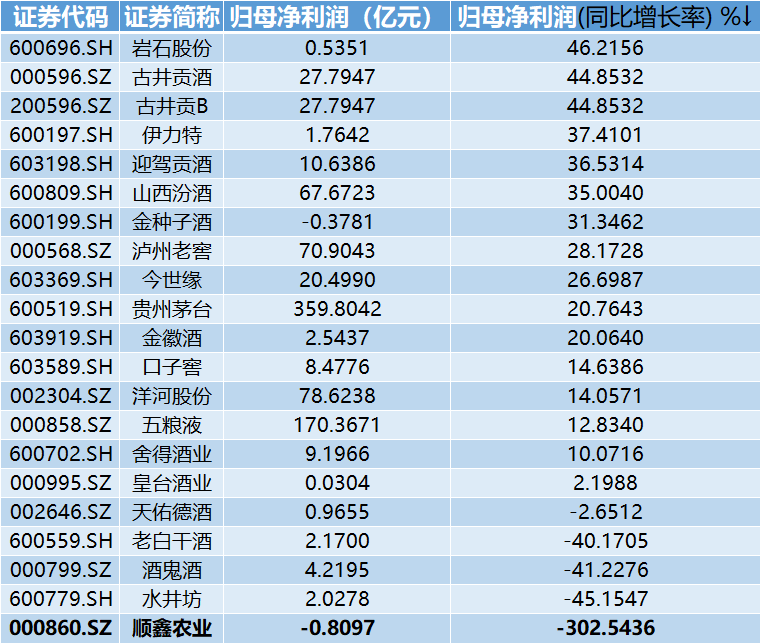 2表格.png