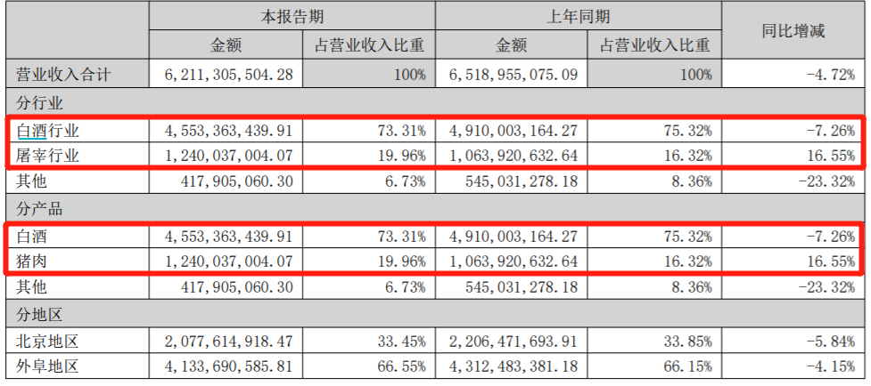 5占比.png