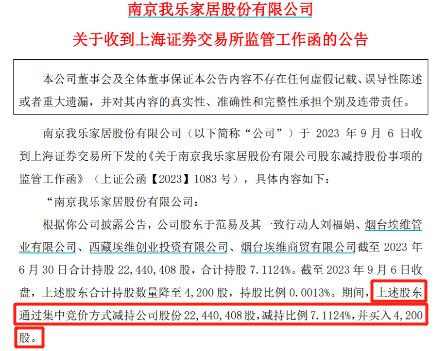 1监管函.png