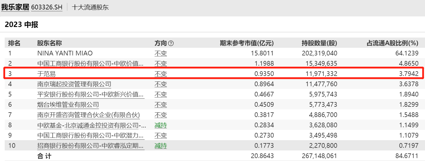 3于范易.png