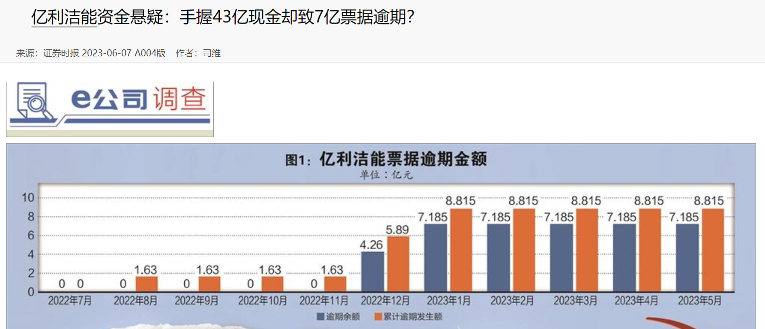 9媒体报道.png