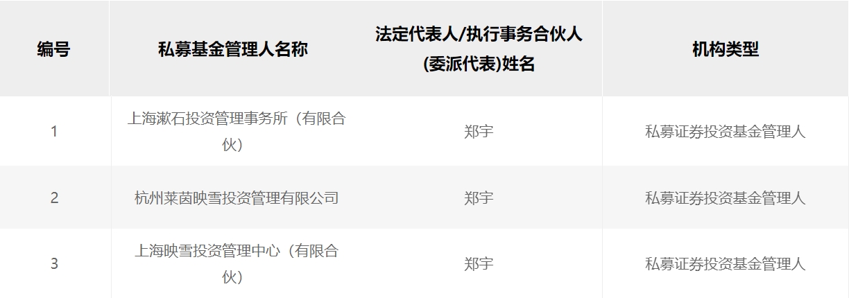 7郑宇3家.png