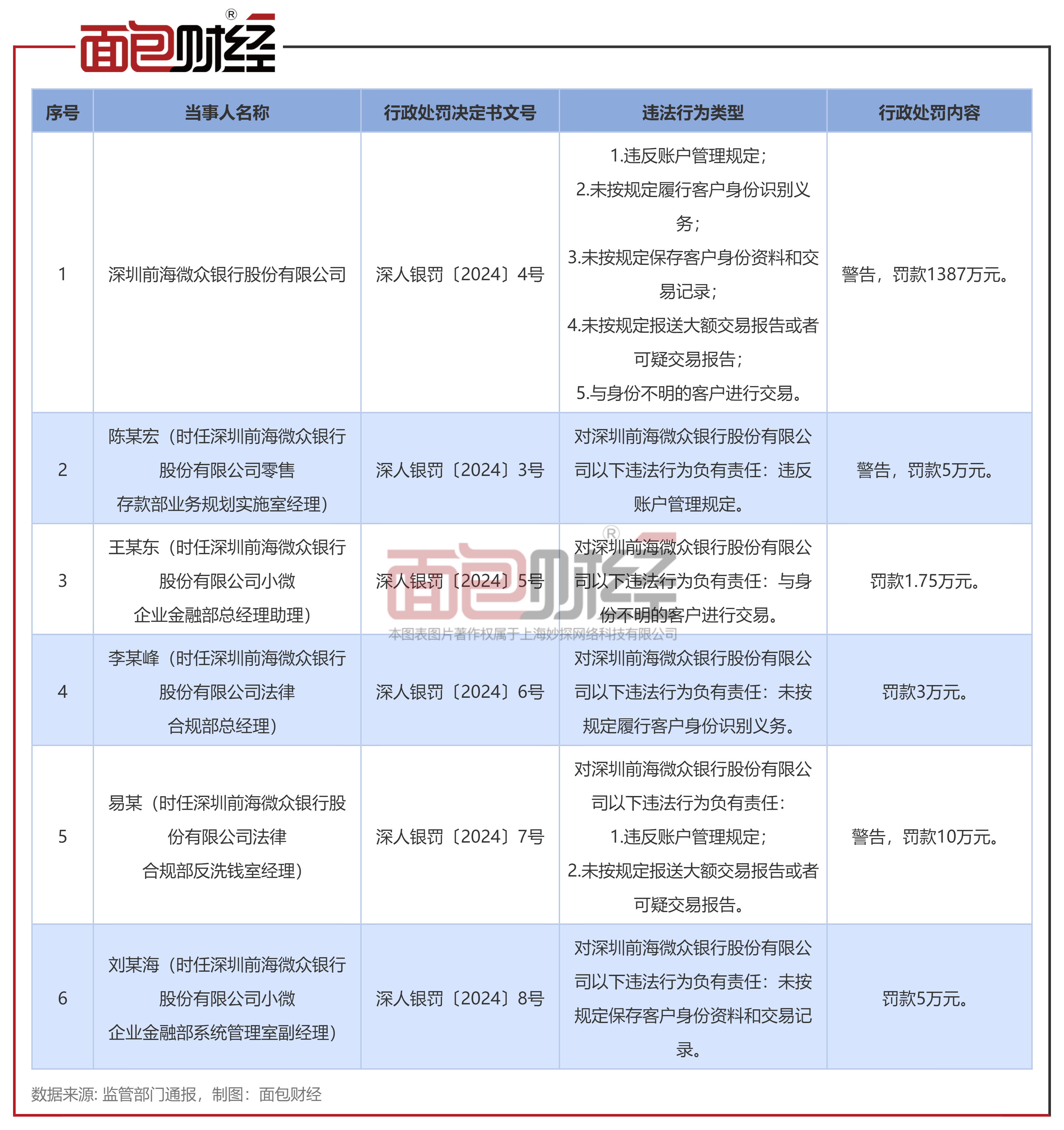 94afdb45-59d2-41ac-bf81-b4ed134c880d_1728466320703.png
