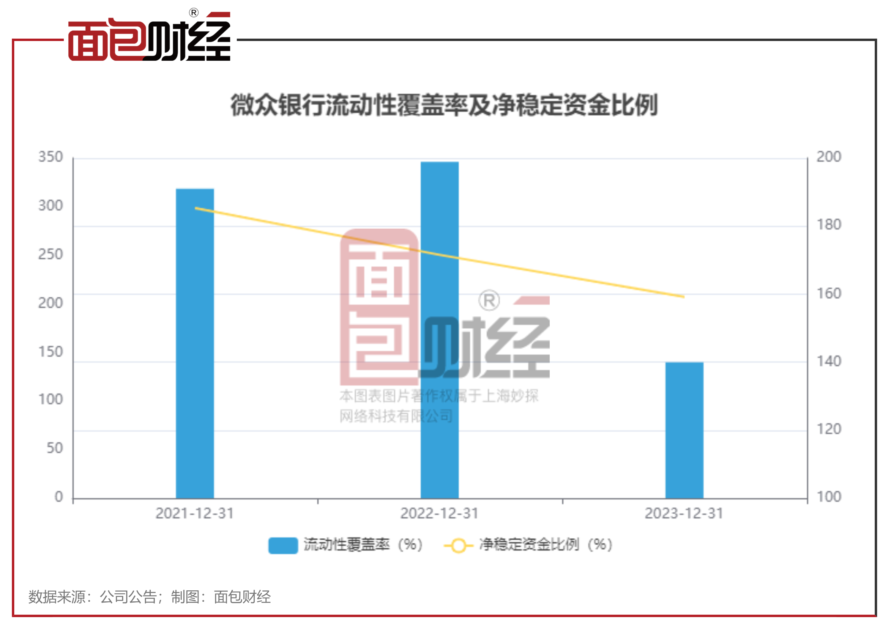 92babd7b-53a4-472c-a14b-43a3ebe18d0f_1728466326670.png