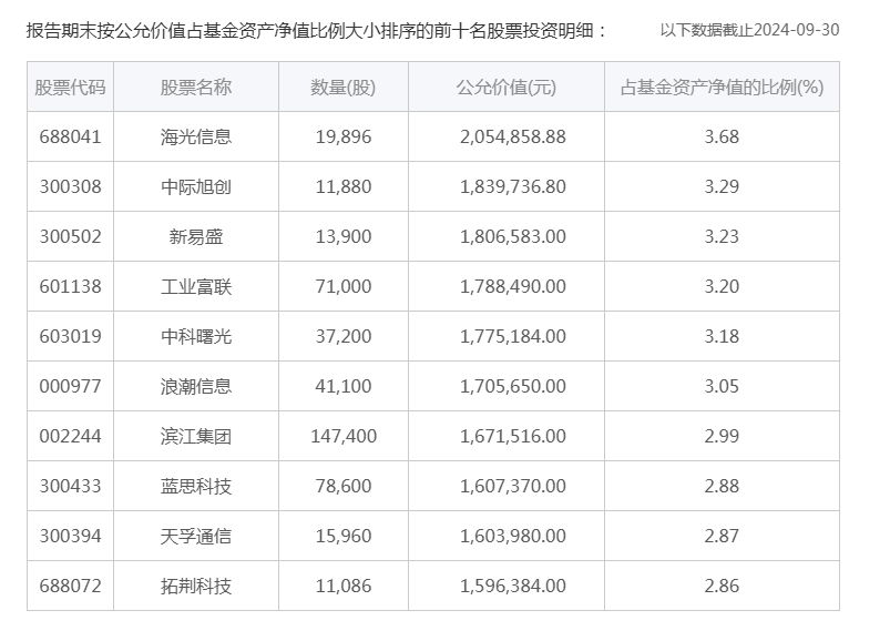 54a06f73-a633-48c6-ab6a-2f39a8aa3c4d_1732158133495_362_7389.png