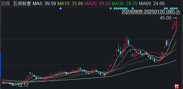 微信图片_20250121103733.png