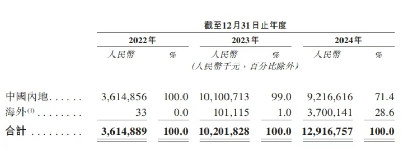 微信截图_20250612102231.png