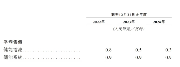 微信截图_20250612102237.png