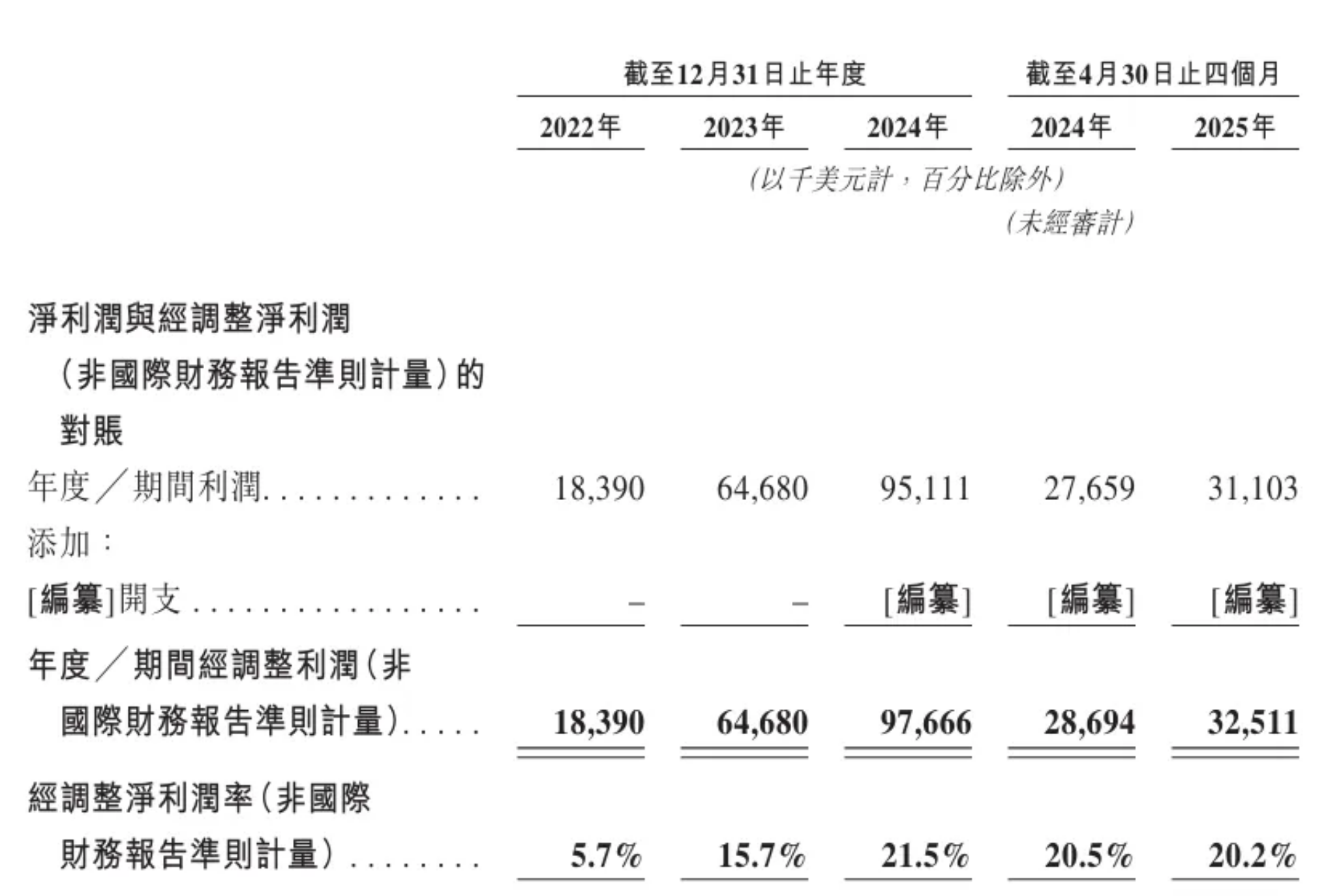 截屏2025-08-14 10.12.02.png