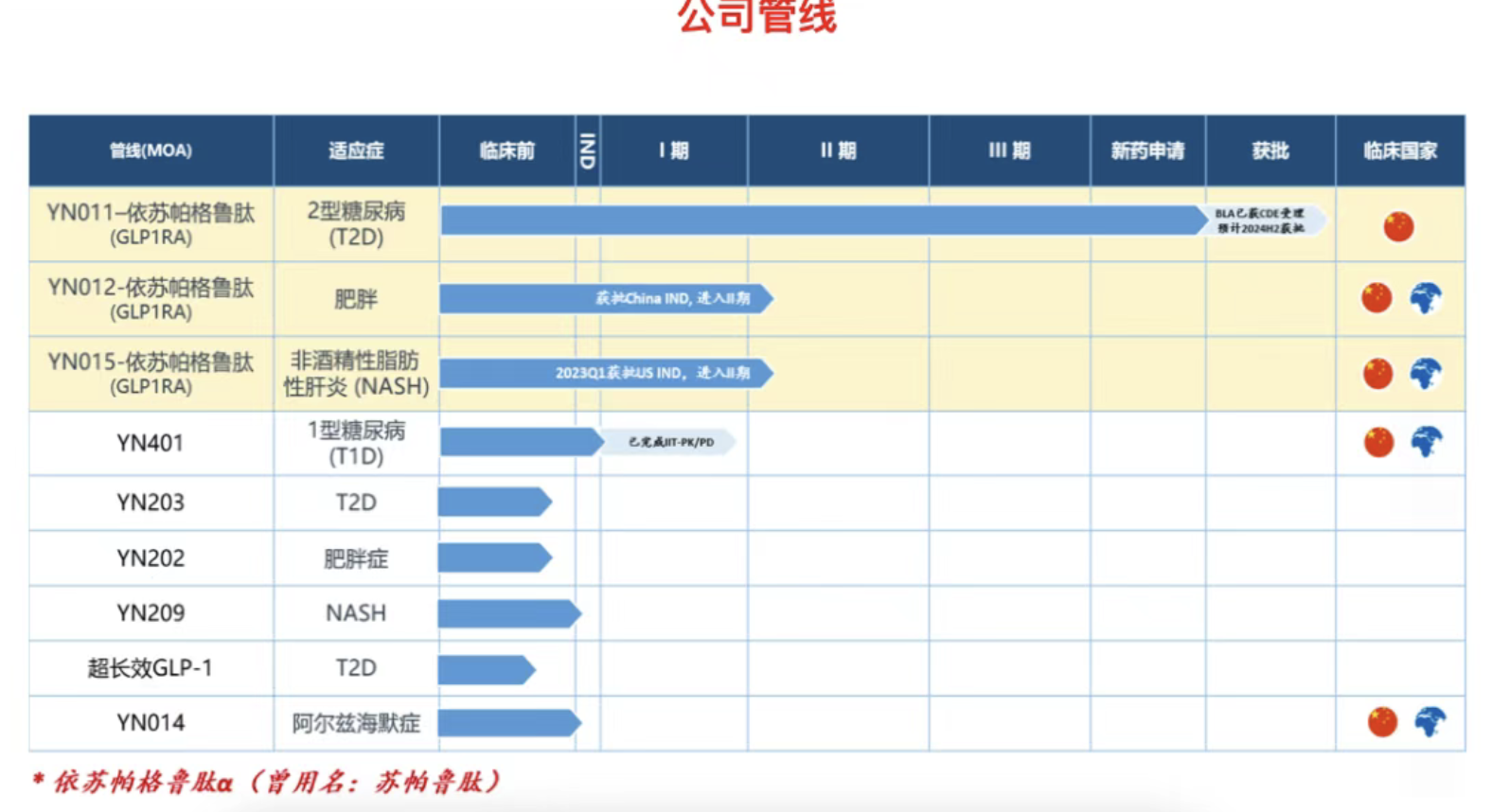 截屏2025-08-15 16.23.33.png