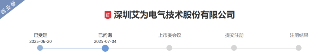 被财政部点名造假!艾为电气IPO遇到麻烦了