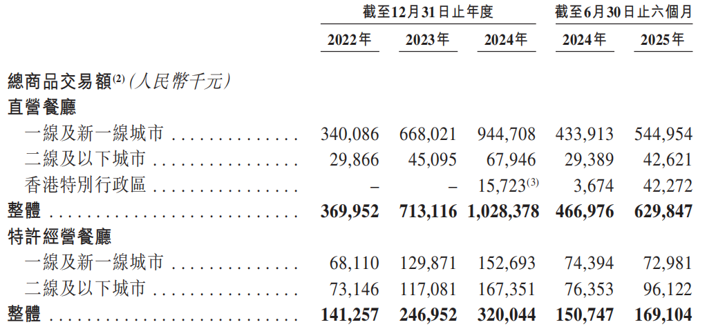 68fed4ef09fde.png 4.png