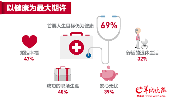 家庭收入分配图_什么是家庭收入