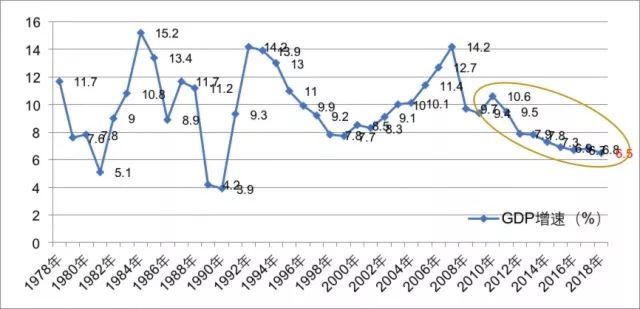 2018年世界各国gdp_2020年世界各国gdp(3)
