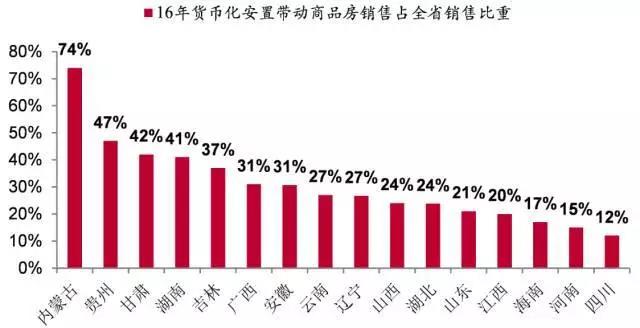 假设美国有3亿人口_若中美全面开战,中国将只剩下3亿人(2)