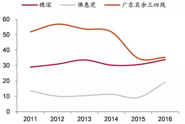 户籍证明_贵州省户籍人口