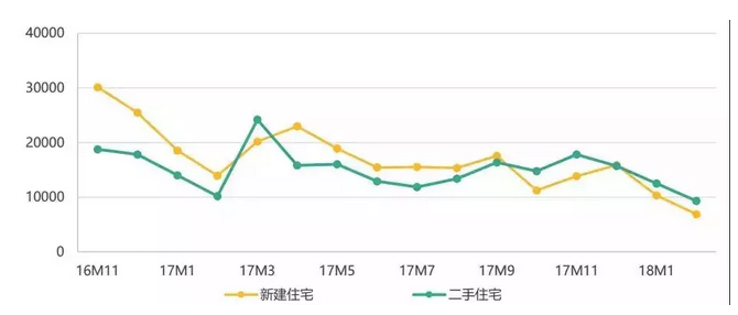 华阳人口_高能轰趴,激活你的宝藏潜能 ▎社会新鲜人变强指南(3)