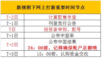 QQ图片20160119212212