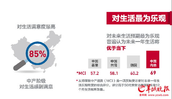 家庭收入分配图_什么是家庭收入(3)