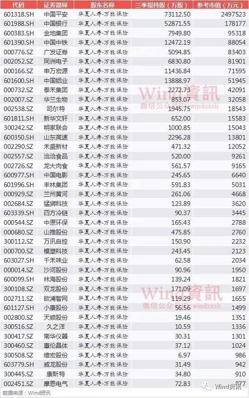 【留言送书咯】在Wind资讯微信公众号12月26日至30日发布的任意文章后留言，就有希望获赠中信出版社出版的《大空头》一书。只要留言质量高就能获赠，每天至少送出4本，获赠名单在次日头条公布。昨天9人留言获奖，请在微信后台留下联系方式，具体名单如下：《A股大牛市、楼市新机会，不久就会来》cruise、草原牧、戌峰、禕浓；《股债齐跌》杜磊dulei、经济日记本；《陆家嘴财经早餐》澹然瞰、牧渔；《股评》红楼梦好鸟歌。