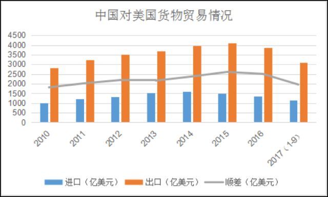 陆良什么大项目涉及一千万人口_脸大适合什么发型(3)