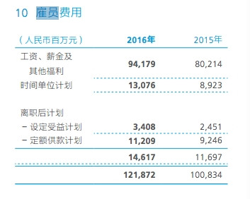 华西村人均收入_职工人均收入如何计算(2)