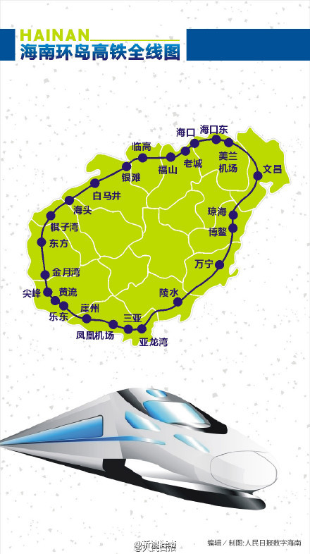 海南开通世界首条环岛高铁沿途美食美景全攻略